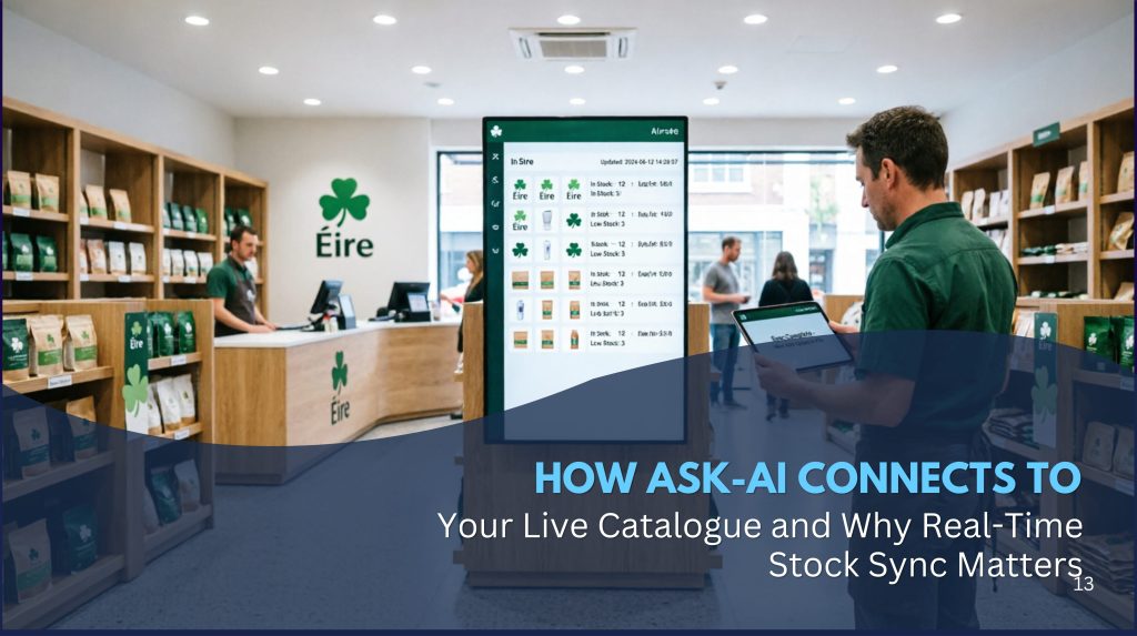 real-time stock sync retail