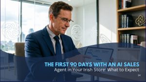 AI implementation retail Ireland